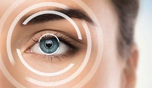 Who are the Best Sort of Eye Surgeons Near Me? – The Outdoor Women